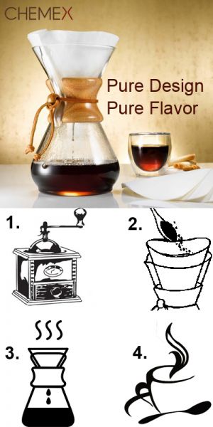 Chemex - Filter-Drip Slow koffie Coffeemaker - 6 CUP